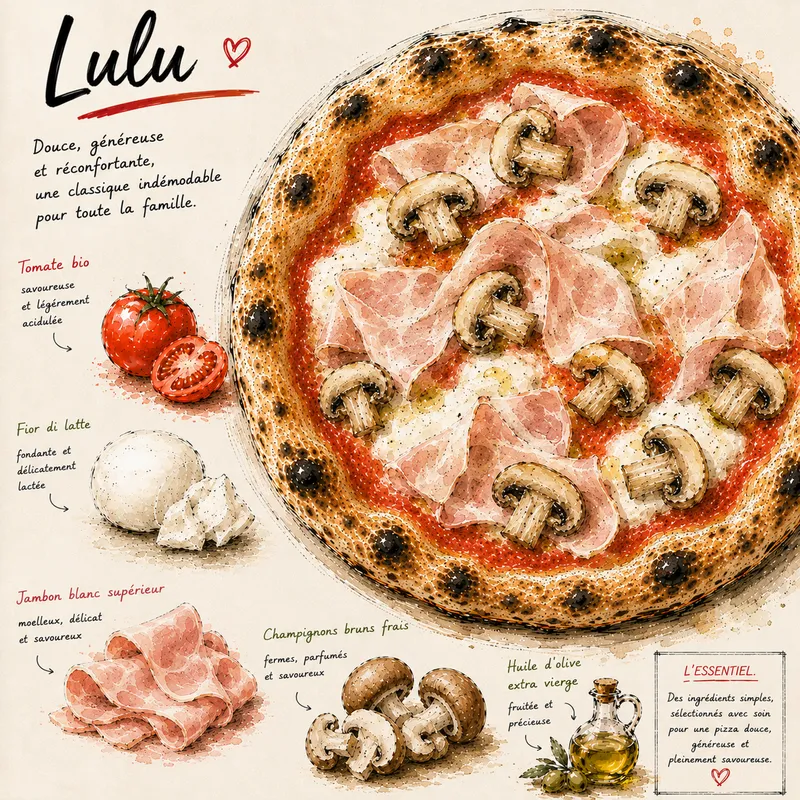 Lulu