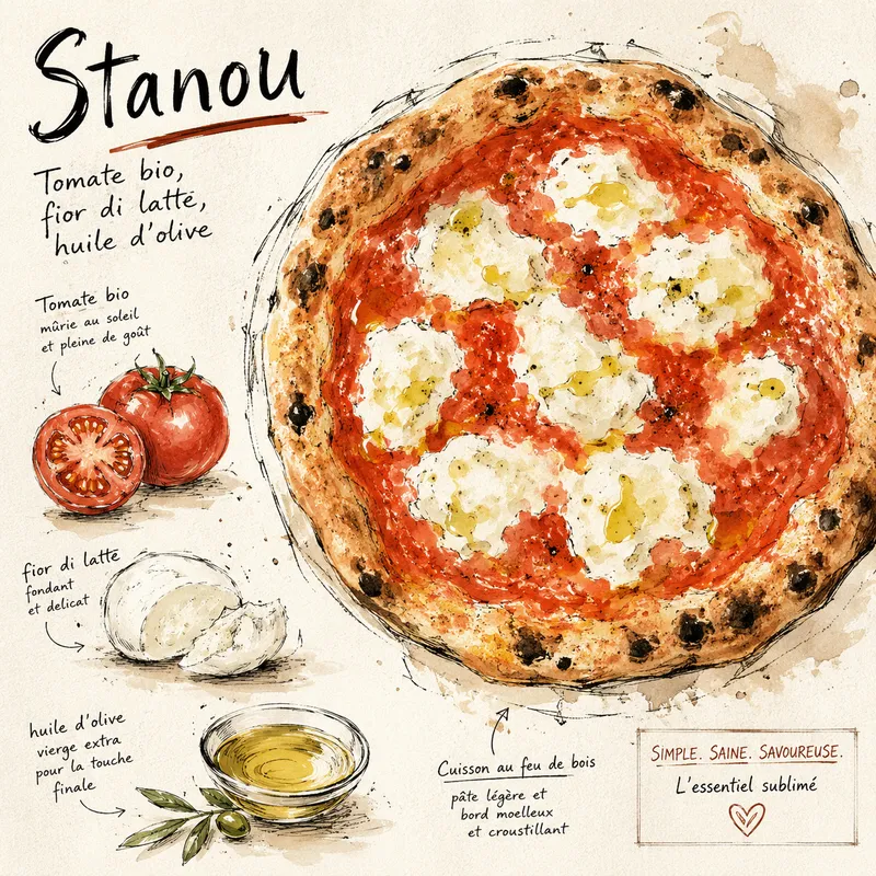 Stanou